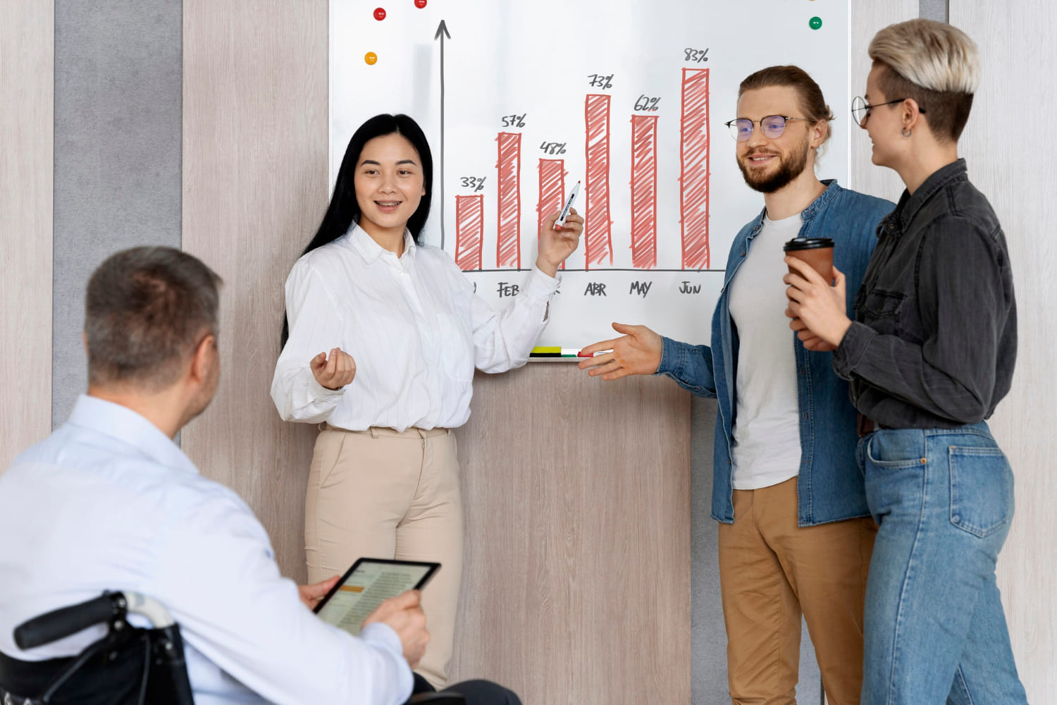 Scalable Workforce Solutions